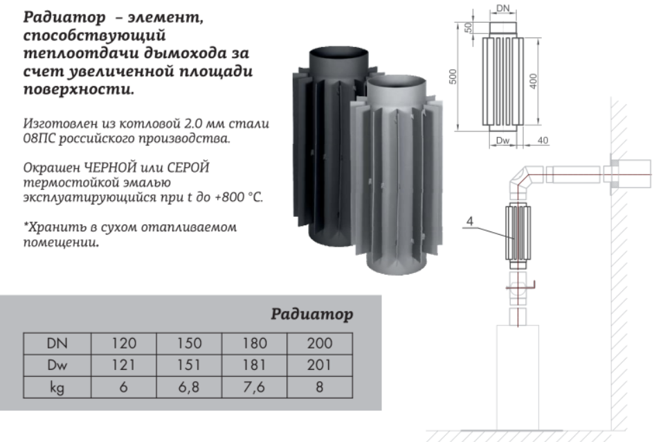 Радиатор КПД 2мм - фото 2 - id-p178106150