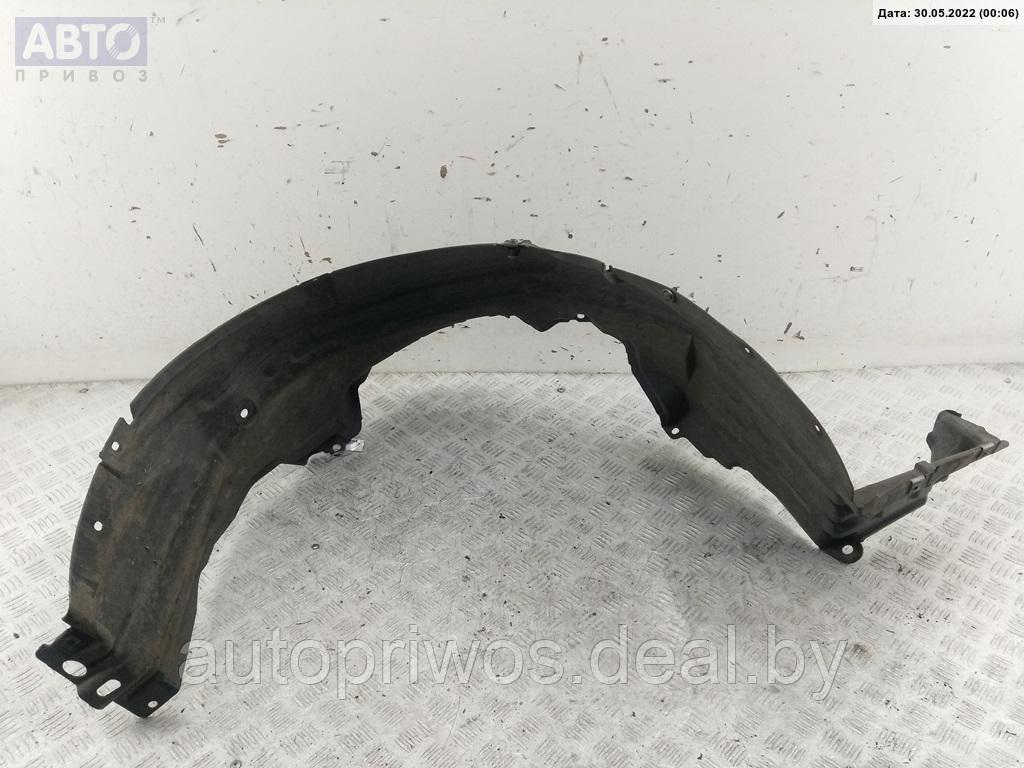 подкрылка передния правая nissan primera p12 подкрылка передния правая nissan primera p12