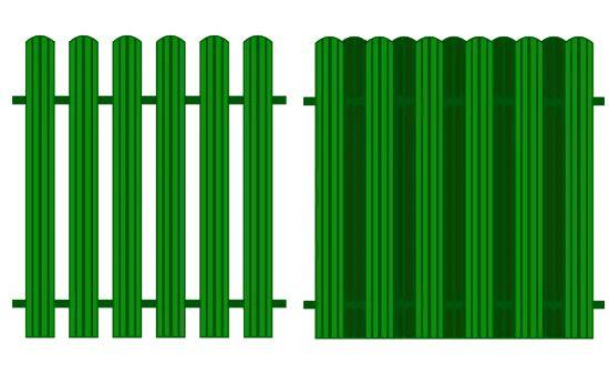 Забор из металлоштакетника