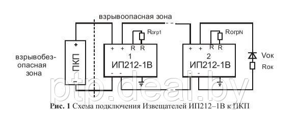 ИП212 1В. Извещатель пожарный дымовой взрывозащищенный - фото 2 - id-p180848650