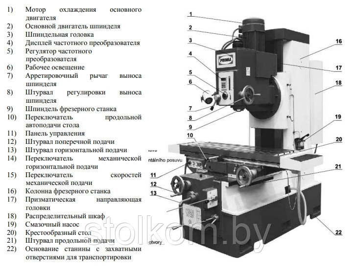 Универсальный фрезерный станок FH-150 - фото 2 - id-p180096150