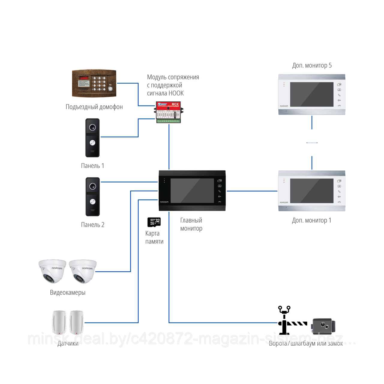 Монитор видеодомофона MAGIC 10 DARK HD - 10.2" монитор HD домофона с записью - фото 6 - id-p181178484