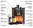 Печь для бани Ермак 12 Сетка-Премиум (чугун), фото 7