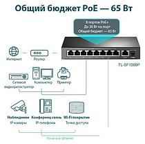 Неуправляемый коммутатор TP-Link TL-SF1009P, фото 2