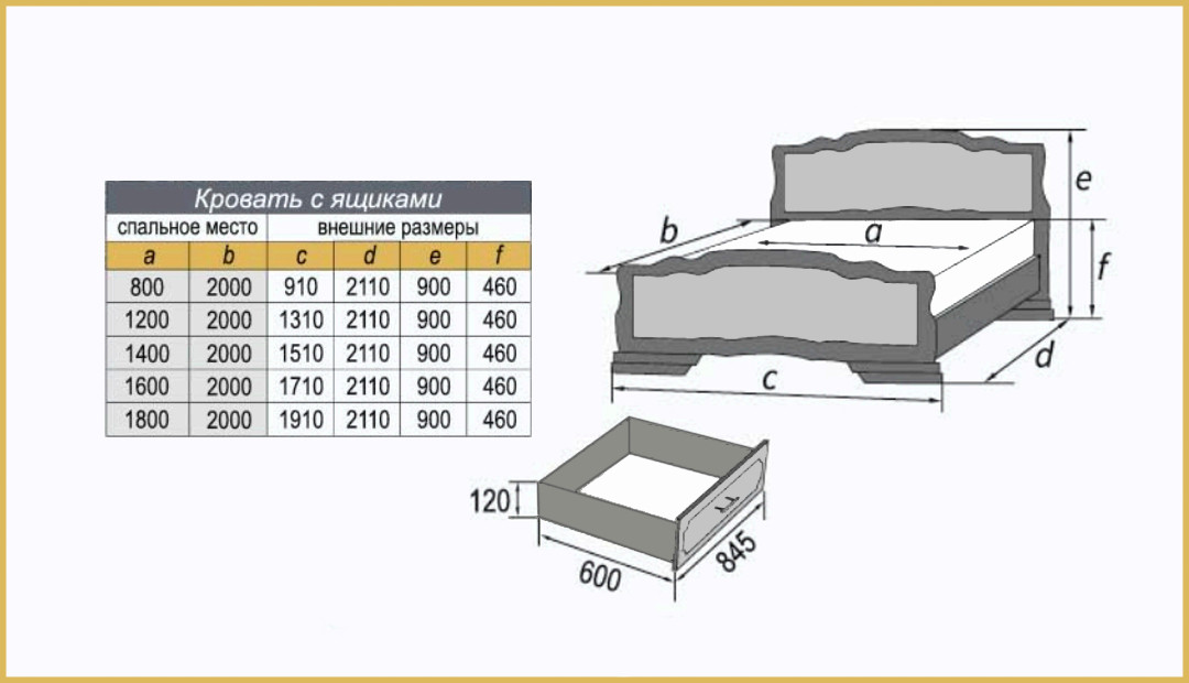 Кровать Елена 160 с ящиками массив с основанием фабрика Браво - 4 варианта цвета - фото 9 - id-p181397576