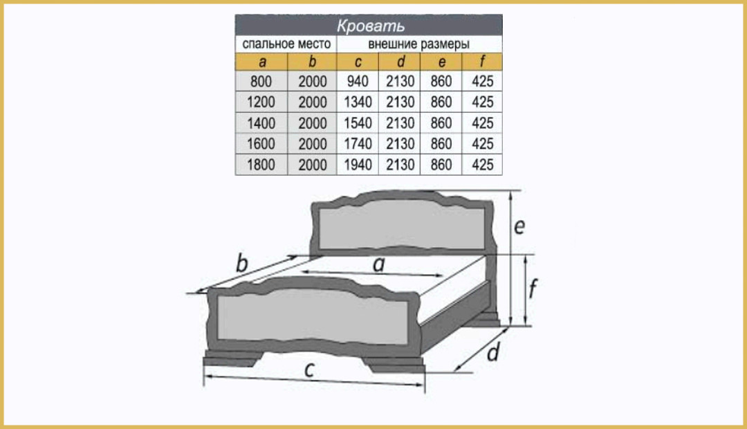 Кровать Елена 160 с ящиками массив с основанием фабрика Браво - 4 варианта цвета - фото 10 - id-p181397576