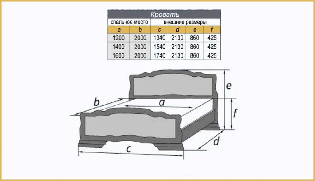 Кровать Елена 3 160 массив с основанием фабрика Браво - Орех - фото 4 - id-p181399480