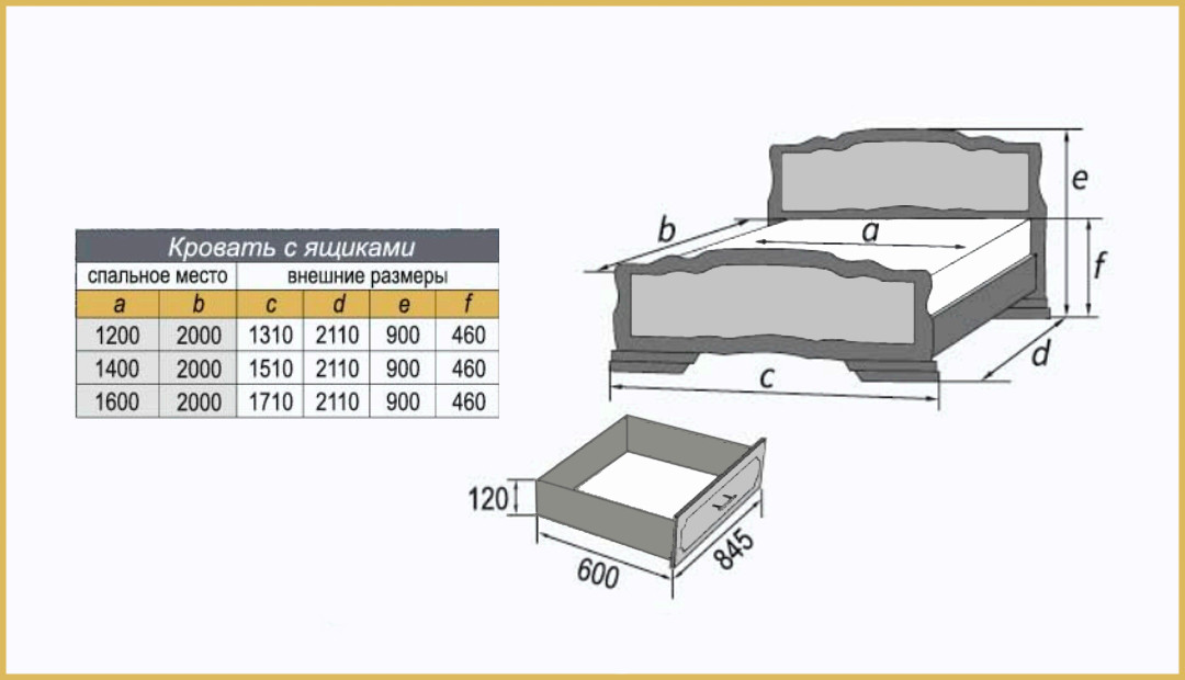 Кровать Елена 3 160 массив с основанием фабрика Браво - Орех - фото 5 - id-p181399480