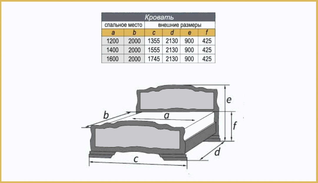 Кровать Карина 8 160 массив с основанием фабрика Браво - орех - фото 6 - id-p181399614