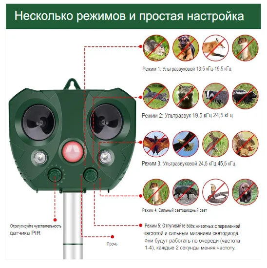 Отпугиватель крыс животных и птиц на солнечной энергии Solar Powered Ultrasonic Animal and Bird Repe - фото 4 - id-p181467312