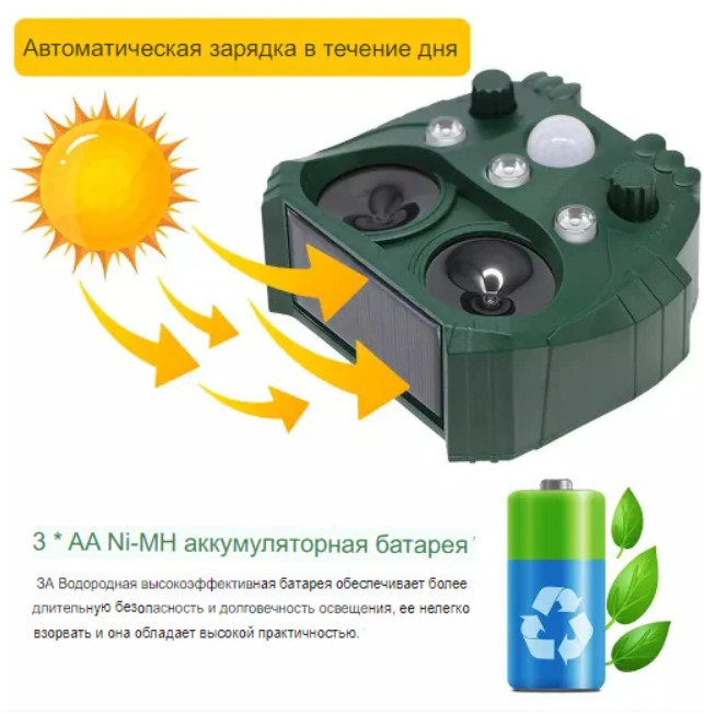 Ультразвуковой отпугиватель животных и птиц на солнечной энергии Solar Powered Ultrasonic Animal and Bird Repe - фото 5 - id-p181533802