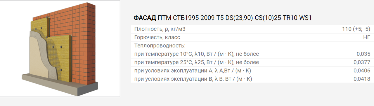 Утеплитель БЕЛТЕП Фасад 1000x600x100 мм (1,8 м2; 0,18 м3) - фото 3 - id-p181579390