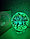 Аромадиффузер - увлажнитель воздуха - ночник 3D 3 в 1  (HM-022) 008 (форма шар) Стрекоза, фото 6