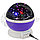 Ночник-проектор STAR MASTER Звездное небо Фиолетовый Звезды, фото 10