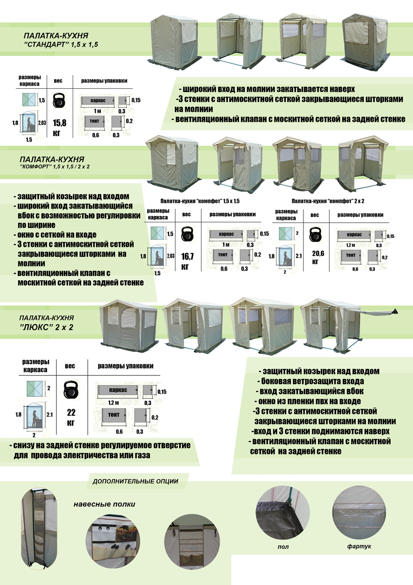 Палатка-Кухня Митек Комфорт 2,0х2,0 - фото 5 - id-p181604772