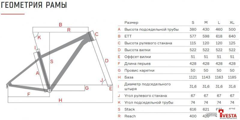 Рост под велосипед таблица Велосипед Format 1313 29 XL 2021