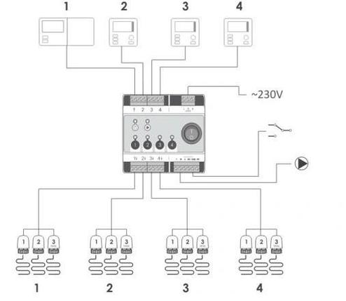 Центр коммутации теплого пола на 4 зоны AURATON 4D Virgo, фото 2