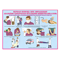 Информационный стенд "Первая помощь при поражении АХОВ"