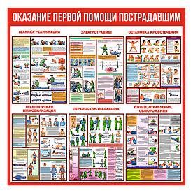 Информационный стенд "Оказание первой помощи пострадавшим"