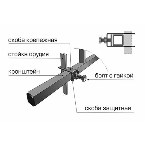 Окучник дисковый ОДО-16 однорядный (стойка 16 мм) - фото 3 - id-p181881028