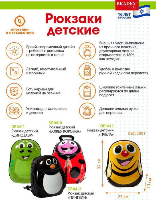 Рюкзак детский «БОЖЬЯ КОРОВКА» (Kids Backpack (ladybird)), Bradex DE 0410 - фото 8 - id-p176616261