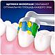Насадка сменная для зубной щетки Braun Oral-B Floss Action EB25RB (1 шт), фото 5