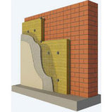 Фасадный утеплитель БЕЛТЕП ФАСАД 1000*600*50 под штукатурку (минеральные плиты, минвата для утепление фасадов), фото 2