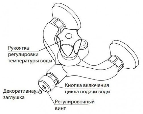 Смеситель порционный для душа Varion 9520900 - фото 2 - id-p182175325