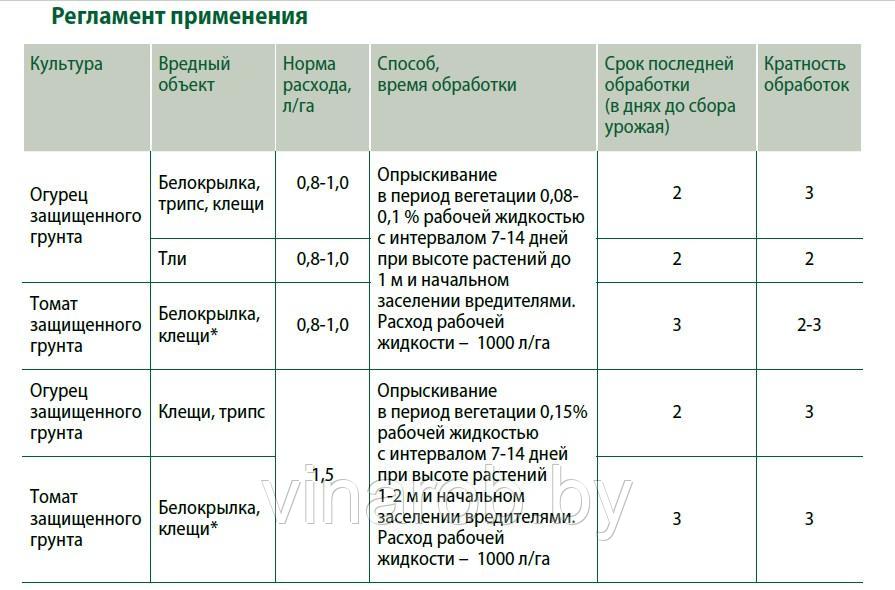 Инсектицид Мовенто (80 мл) - фото 5 - id-p181832003