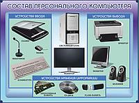 Набор стендов для кабинета информатики "Состав персонального компьютера" "Единицы измерения информации"