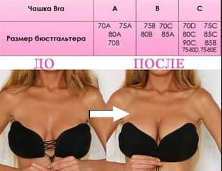 Бюстгалтер- невидикмка Fly Bra - фото 10 - id-p65849198