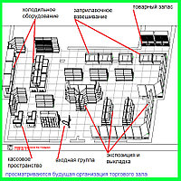 Технологическая схема