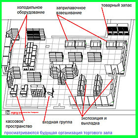 Технологическая схема