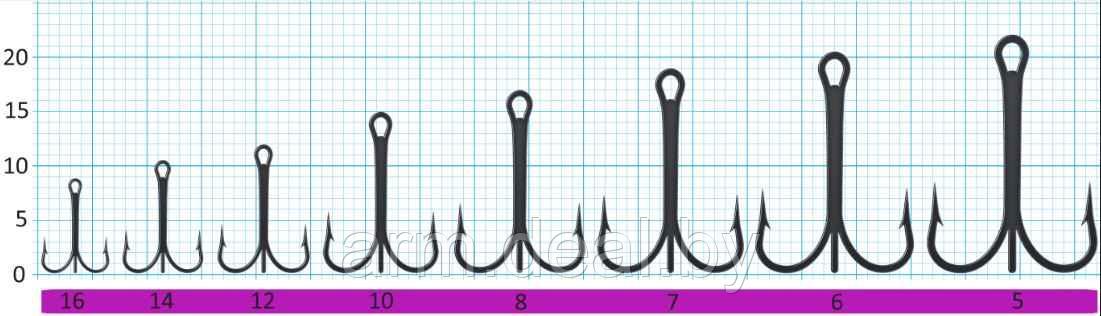 Крючок тройной SWD "SCORPION" TREBLE №7BLN (30шт.) - фото 1 - id-p182732983
