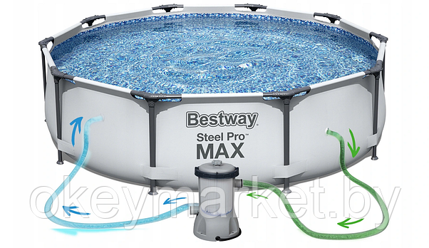 Каркасный бассейн Bestway Steel Pro Max 56408 (305х76) 15в1, фото 2