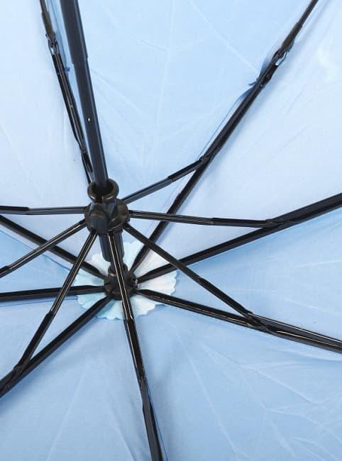 Зонт в форме самолета «Боинг» - фото 5 - id-p51172118