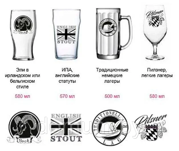 Набор бокалов для пива "Время дегустации" Luminarc Tasting Time Craft Beer P7623 - фото 10 - id-p183092864