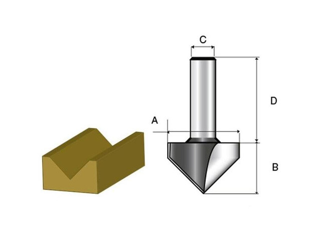 Фреза д/V-об.12,7х15,9х8х32х2Т MAKITA