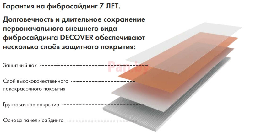 Фиброцементная сайдинг-панель Decover Snow - фото 2 - id-p183386200