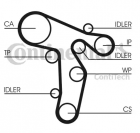 Комплект ГРМ Contitech с помпой CT1134WP2