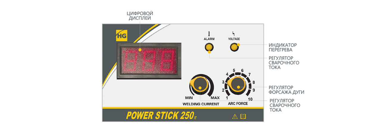 Сварочный инвертор HUGONG POWER STICK 251 W III - фото 5 - id-p183642189