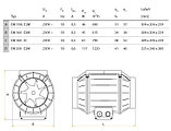 Вентилятор EM 150L E2M 01, фото 7