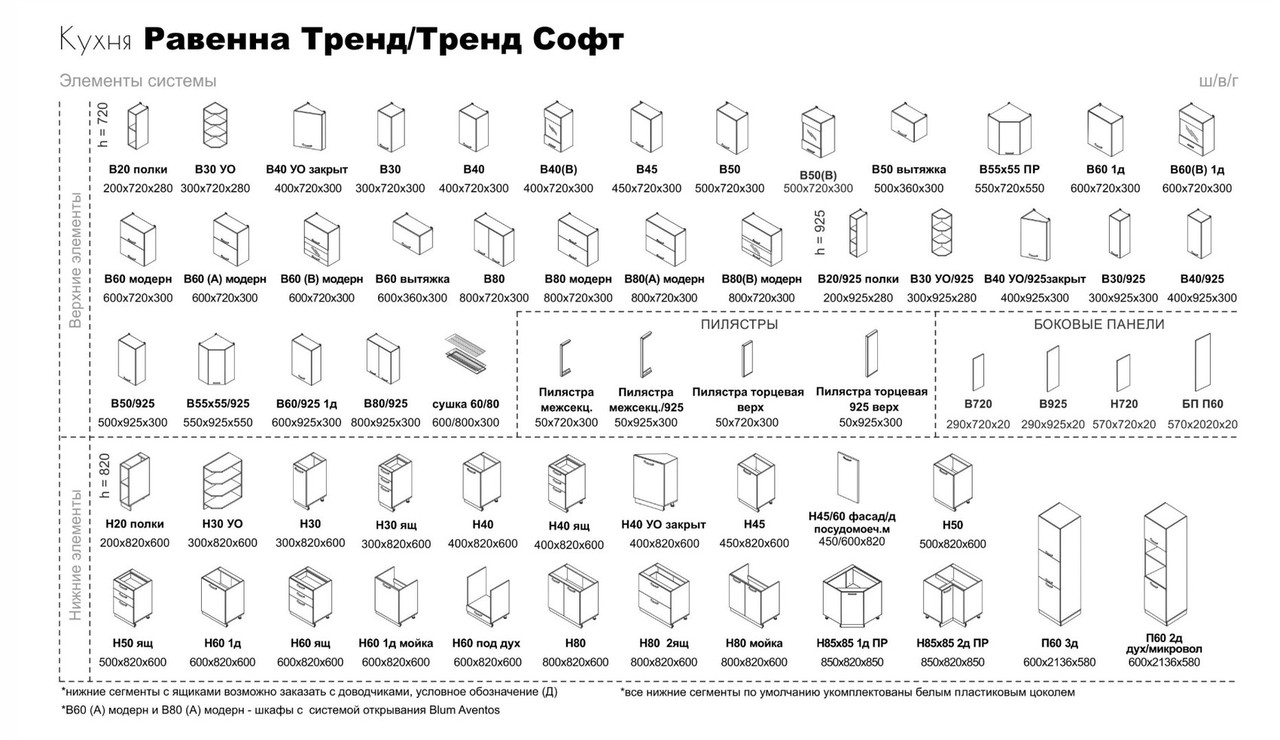 Кухня Равенна Тренд 2,0м (80/40) Дуб крафт Белый - фото 2 - id-p183688529