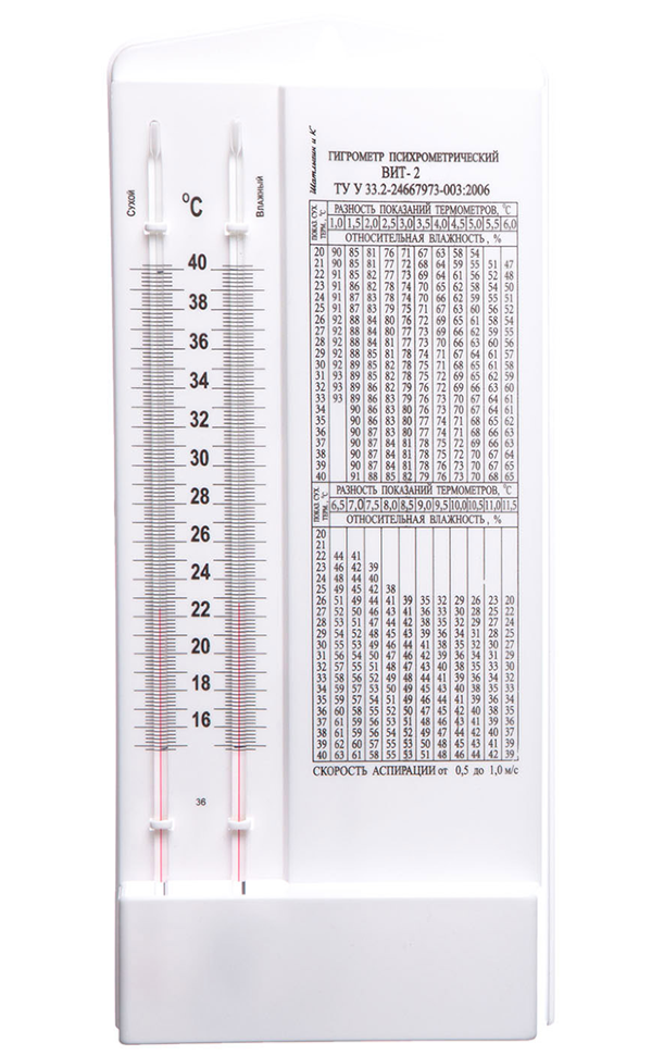Гигрометр психрометрический (психрометр) ВИТ-2 (Прибор поверяется (внесен в Госреестр) - фото 1 - id-p183719657