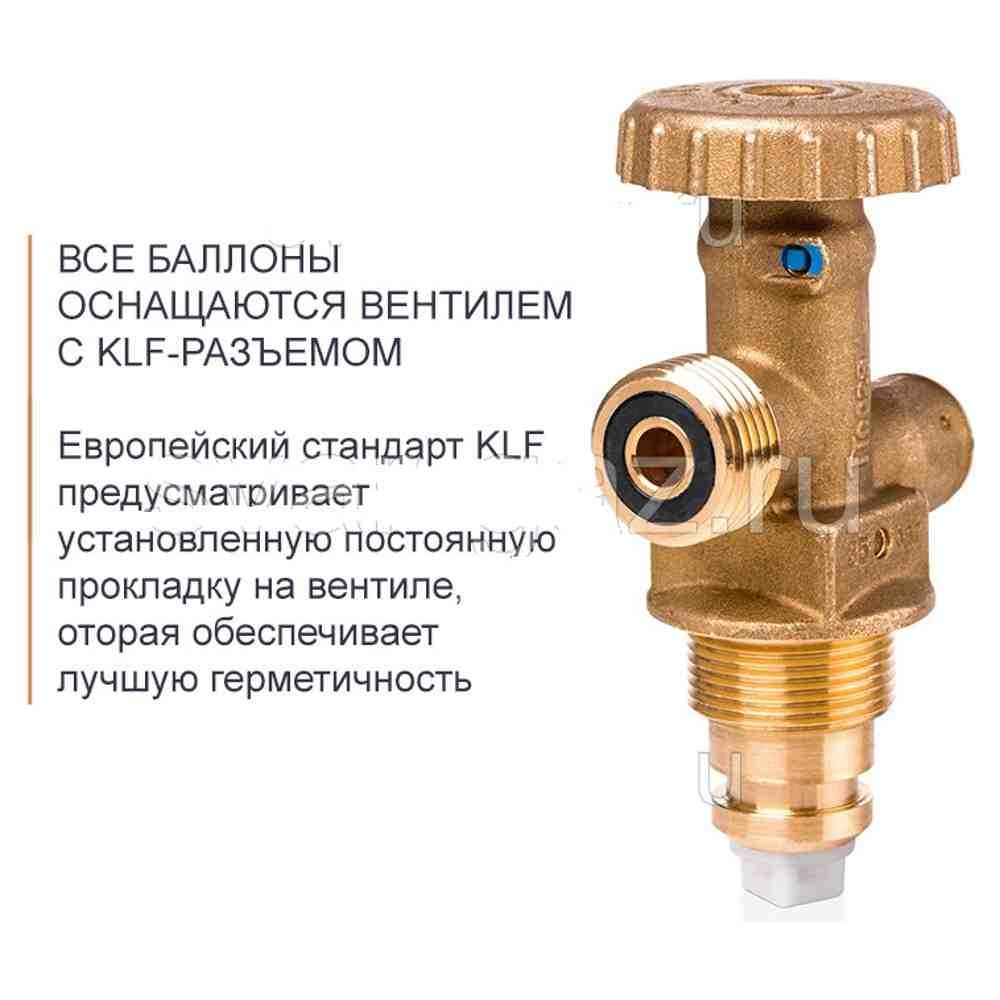 Предохранительный Клапан Газовый Купить