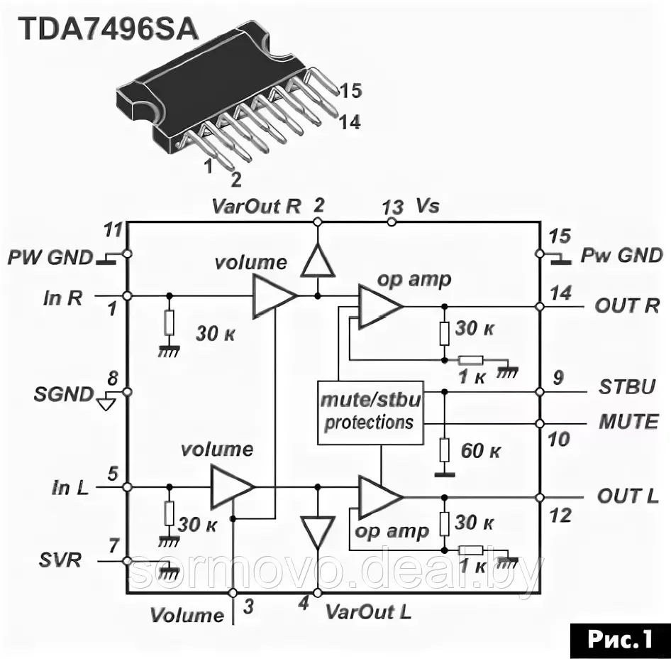 Микросхема TDA7496L\LK - фото 1 - id-p183860752