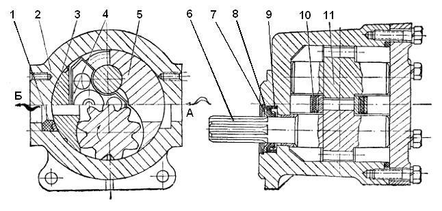 Насос НШ50А-3