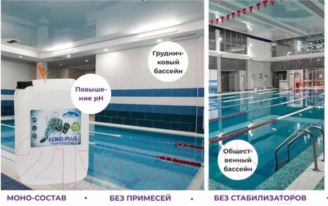 Средство для регулировки pH Kenaz Kenzi-Plus Жидкое средство для повышения уровня pH (5л), фото 2