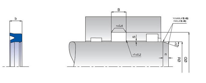 Уплотнение штока K33 80х100х10