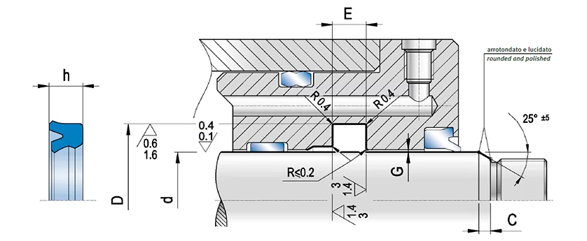 Уплотнение штока RSB 105х125х12
